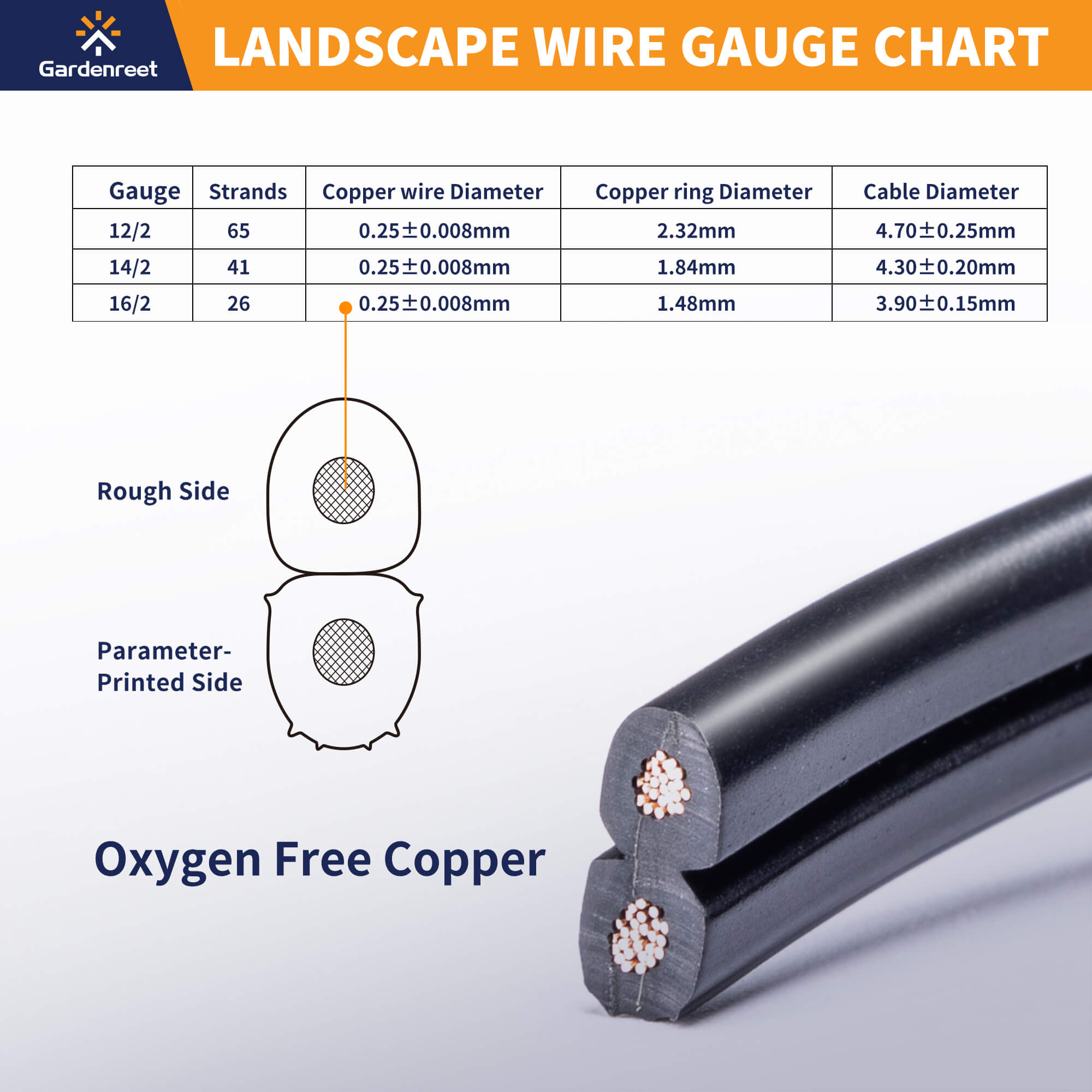 Low Voltage Outdoor Lighting Cable Length Shelly Lighting low-voltage-outdoor-lighting-cable-length-shelly-lighting